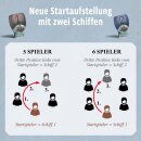 Catan - Entdecker & Piraten Ergänzung 5/6 Spieler