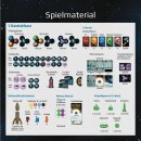 Catan Sternenfahrer - Ergänzung 5/6