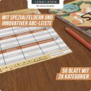 DENKRIESEN - STADT LAND VOLLPFOSTEN® - HAUSTIER EDITION - "Für alle „Felle“." - A4