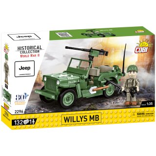 Willys MB & M2 Gun