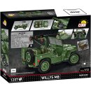 Willys MB & M2 gun  scale 1:12