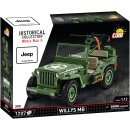 Willys MB & M2 gun  scale 1:12