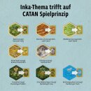 Catan Der Aufstieg der Inka