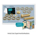Geheim Codes