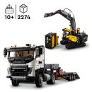 Volvo FMX Truck & EC230 Electric Excavator