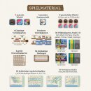 Cascadia Rolling Rivers