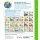 Wieso? Weshalb? Warum? junior, Band 48: Ampel, Straße und Verkehr