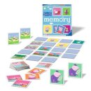 memory® Peppa Pig