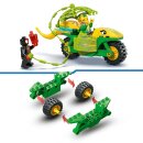Actionspaß mit Spin und Electro in ihren Dino-Flitzern