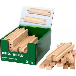 Display 2/3 Gerade Gleise (A)