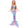 Barbie Garden Theme - Feature Mermaid 1