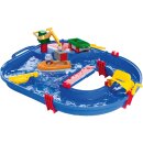 AquaPlay StartSet Wasserbahn
