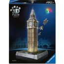 Iconics: Big Ben - mit Licht