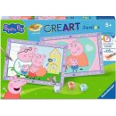 Peppas Familie