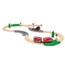 Zugset mit Rückziehmotor