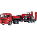 MAN TGA Tieflader + Manitou Teleskoplader MLT 633