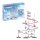 Playmobil Sky Trails 4er Set: 71969 Starter Kit, 71970 Air Lift, 71975 Construction Pack & 71976 Sky Ryder