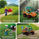 Zoo: Tierpflegermobil