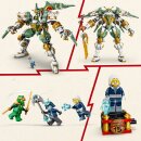 15-jähriges Jubiläum: Lloyds Titan-Mech