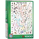 Der Lebensbaum 1000 Teile