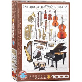 Instrumente des Symphonieorchesters