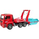 MAN TGA Absetzcontainer-LKW