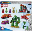 Loki vs. Team Iron Man