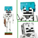 Das Skelett