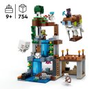 Ghast-Station