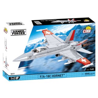 F/A 18C Hornet Swiss Air Force