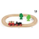 BRIO Bahn Starterset