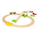 BRIO 63372700 Mein erstes Bahn Spiel Set